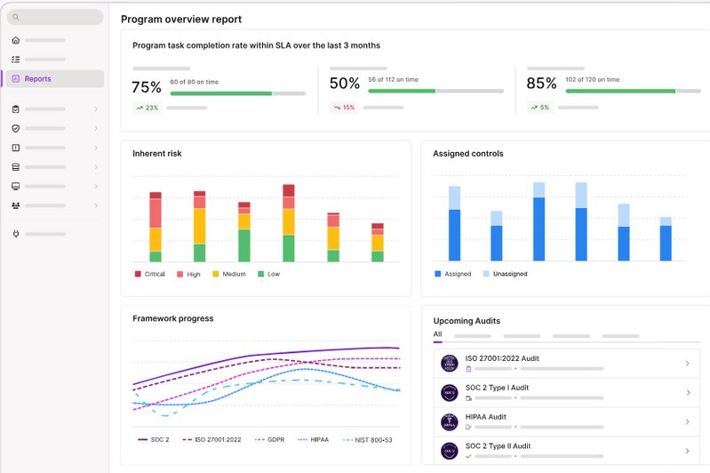 Dashboard Vanta